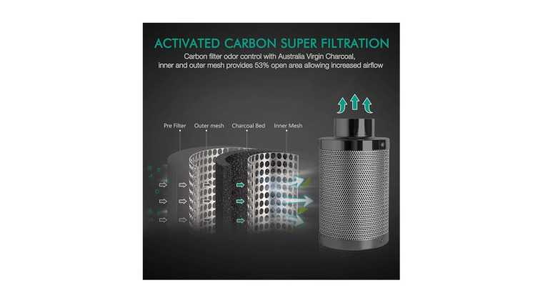 CLIMATEK CARBON FILTER