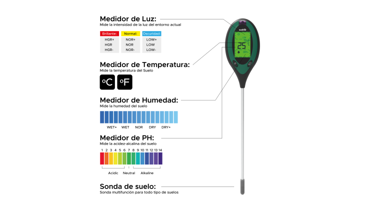 MELIFLOR SOIL MOISTURE METER 4 IN 1